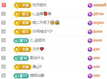 C_@欢喜*牡丹的图片