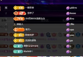 许华峰贺逸哥神帝主播照片