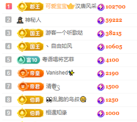 北北💋一个唱歌哒主播照片
