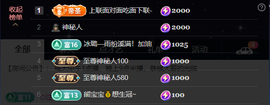 原配恭贺塔哥升神尊主播照片