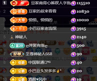 ♚~小巴豆~贪财好色主播图片
