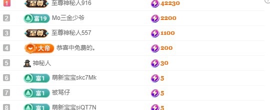 金牌代理❤玲儿❤主播图片