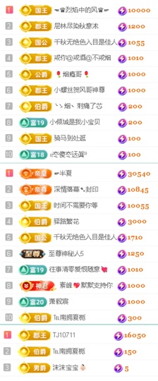 倾城🌸跳舞最哇塞主播照片