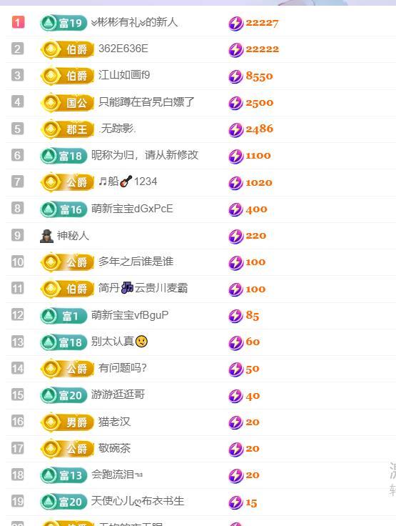 超娃户外飞播泸沽湖主播图片