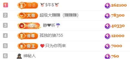 美🌸夏❤️要饿死了主播图片