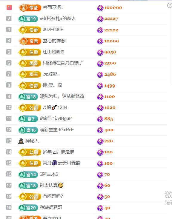 超娃户外飞播泸沽湖主播图片