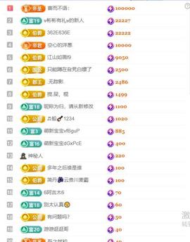 超娃户外贵州斗牛直播主播照片