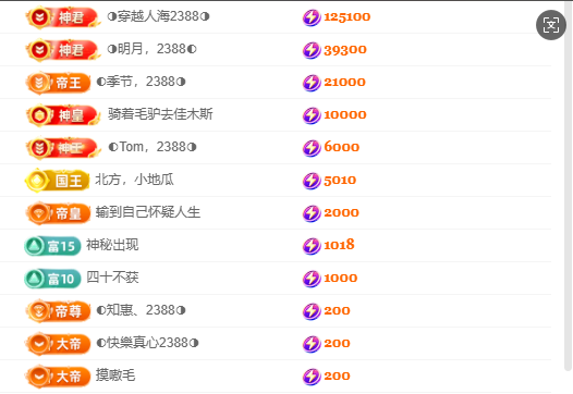 惠主努力直播播~的图片