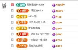 新人畅歌吉他弹唱主播照片