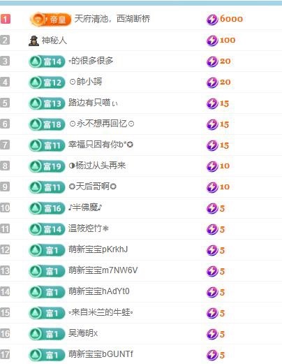 路璐111的图片