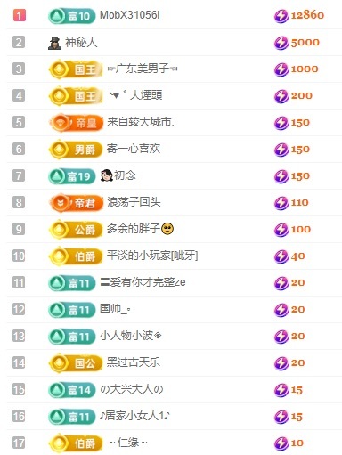 初见💋梦主播图片