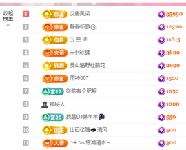 🎶柒歌贺彩旗帝君主播照片
