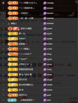 ╰つ〃薀昕🌷主播照片