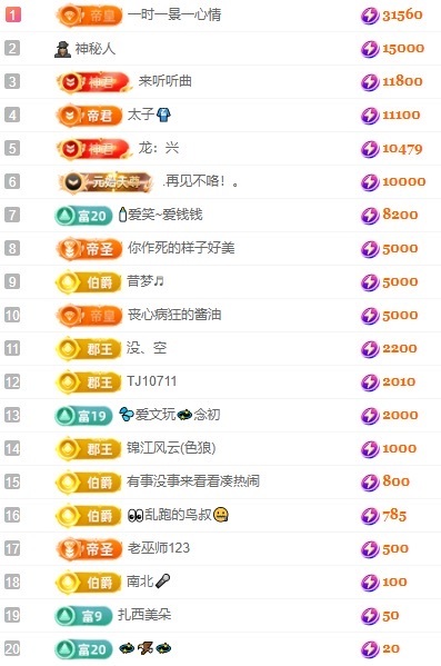 大坤🎸恭贺云哥神君的图片