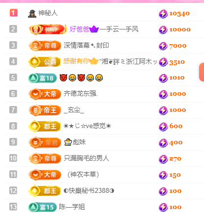 亿宝💞砥砺前行的图片