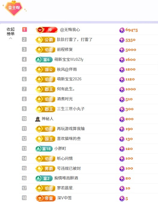 洁儿贺肚肚国公主播图片