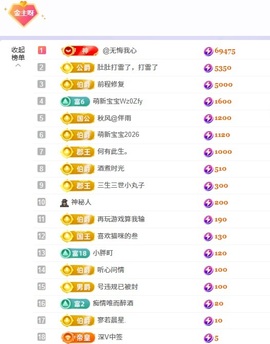 洁儿宝宝求电费~主播照片