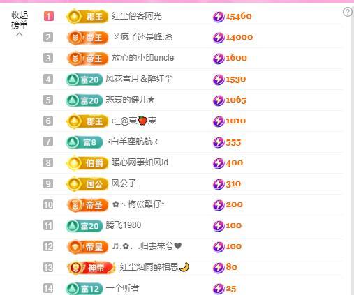 暖心休息三天的图片