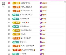 暖心❤️….主播照片