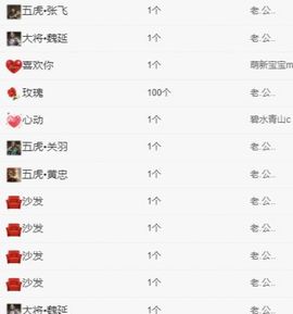 冉冉🍀好运来！主播照片