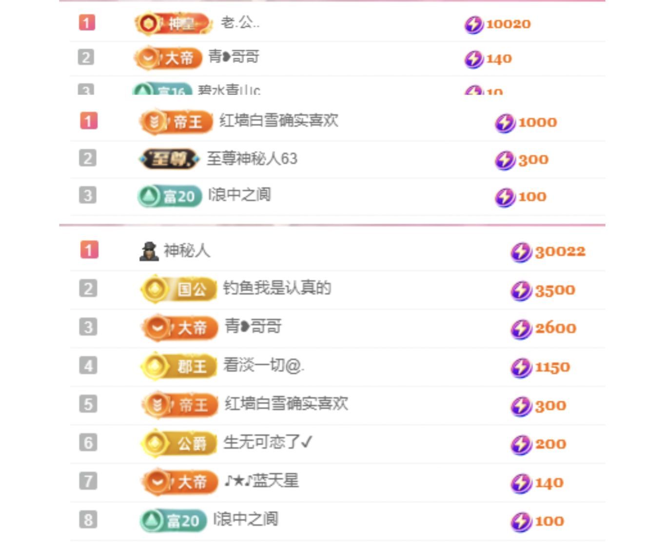 热舞冉冉🍀好运来的图片