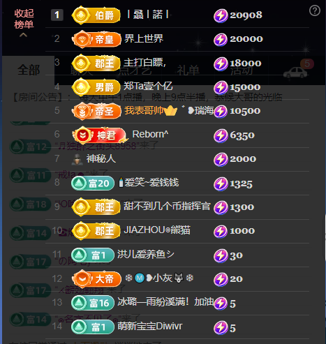 原配⇖求百元榜⇗的图片