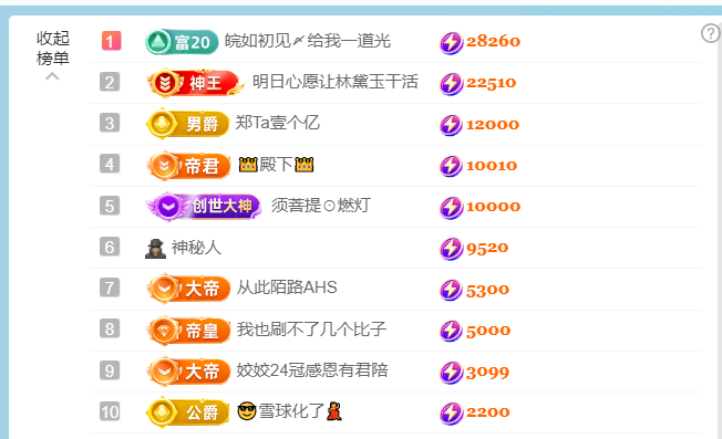 皖皖💰主播图片