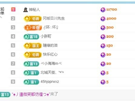 路璐111的图片