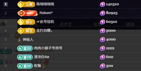粮芯贺yes哥帝皇啦的图片