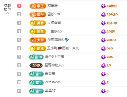 金牌代理❤玲儿❤的图片