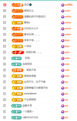 聆听~有个二十冠的梦主播照片