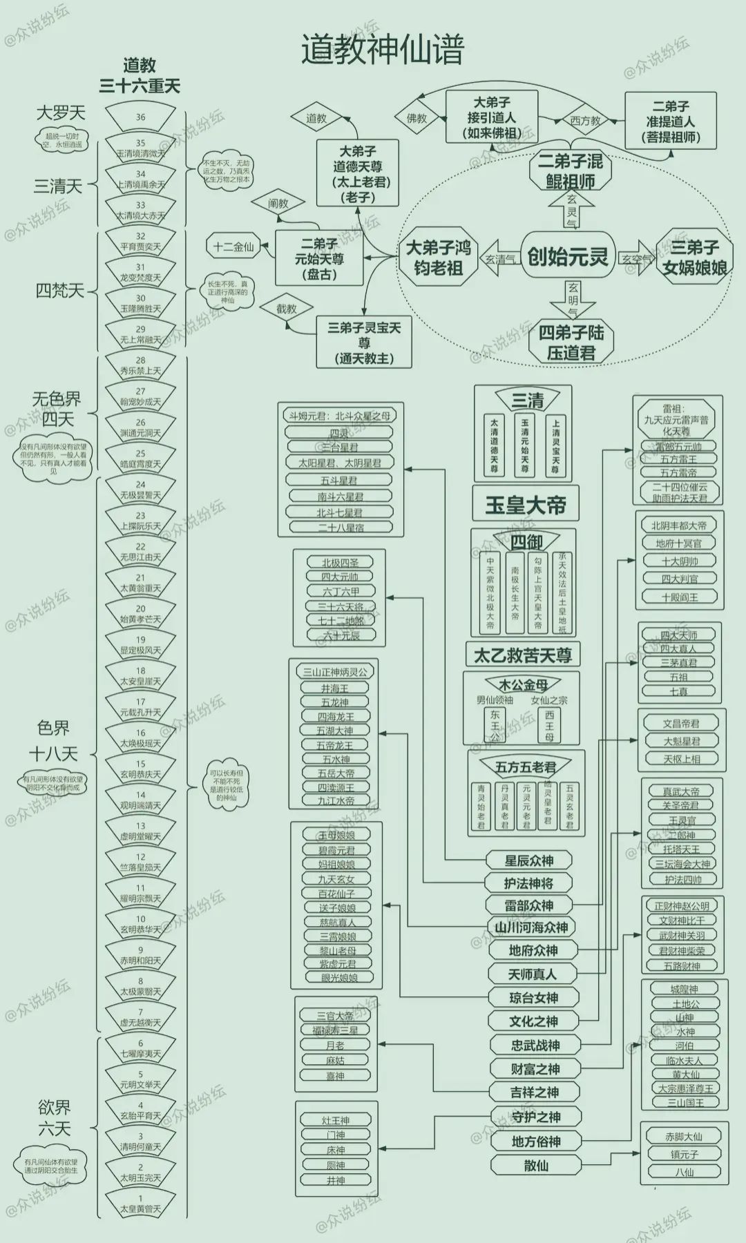 厄洛斯💗7978的图片