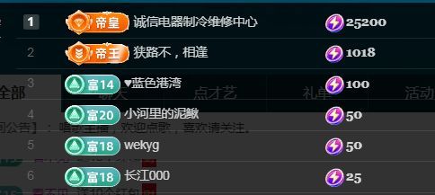 金麒麟好运连连🎤主播图片