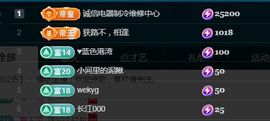 金麒麟好运连连🎤主播照片