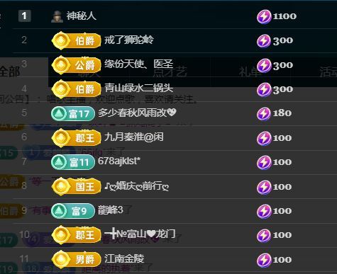 金麒麟好运连连🎤主播图片