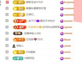 7978萌小夏♥休主播照片