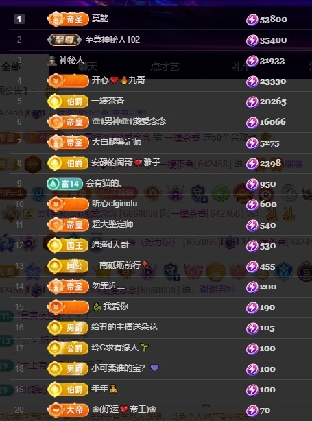许华峰（努力版）的图片