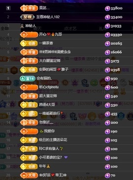 许华峰贺逸哥神帝主播照片