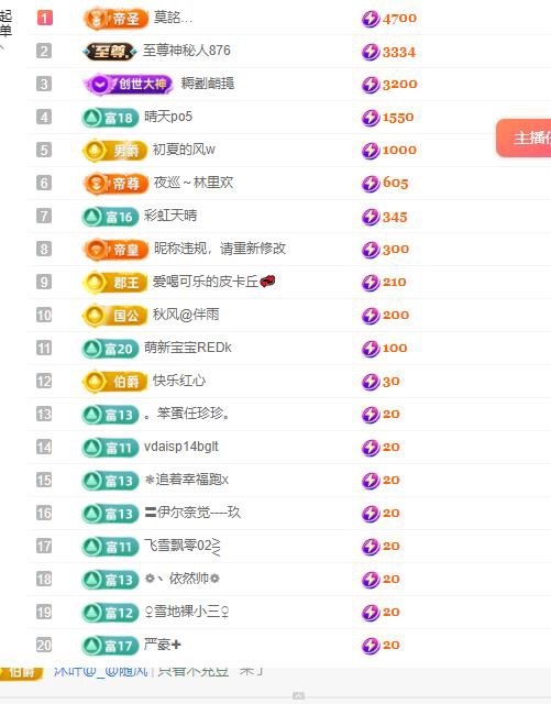 路璐111的图片