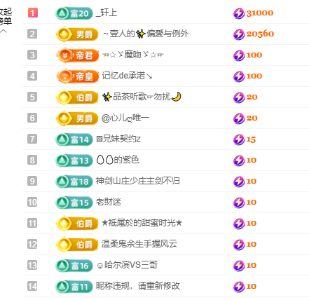 瞳瞳晚上播的图片