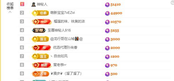 果粒橙~求佰元榜呀的图片