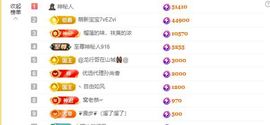 果粒橙~电费主播主播照片