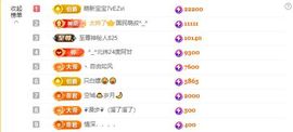 果粒橙~电费主播主播照片