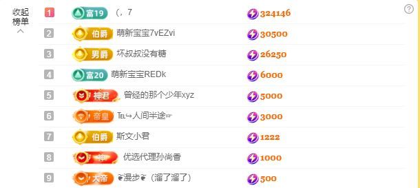 果粒橙~求佰元榜呀的图片