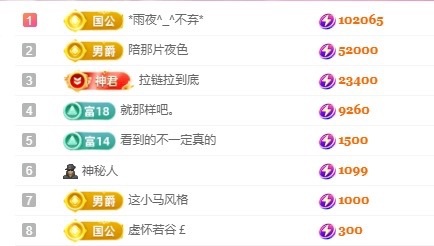 里贺我拉链哥荣升神王主播图片