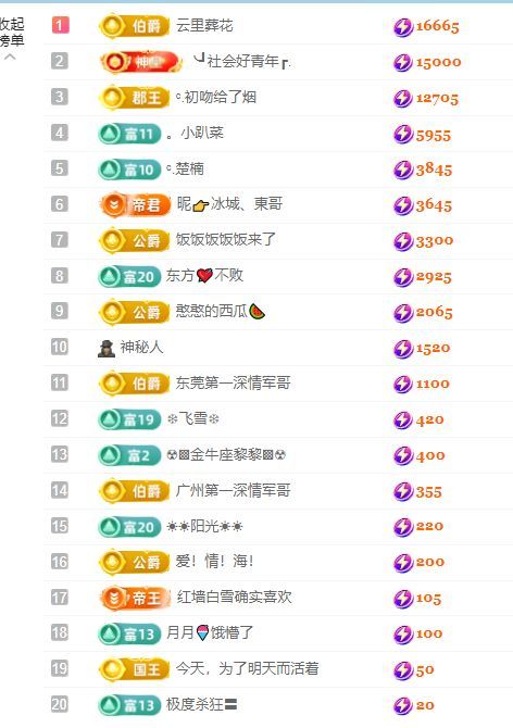 柠萌是憨憨的图片