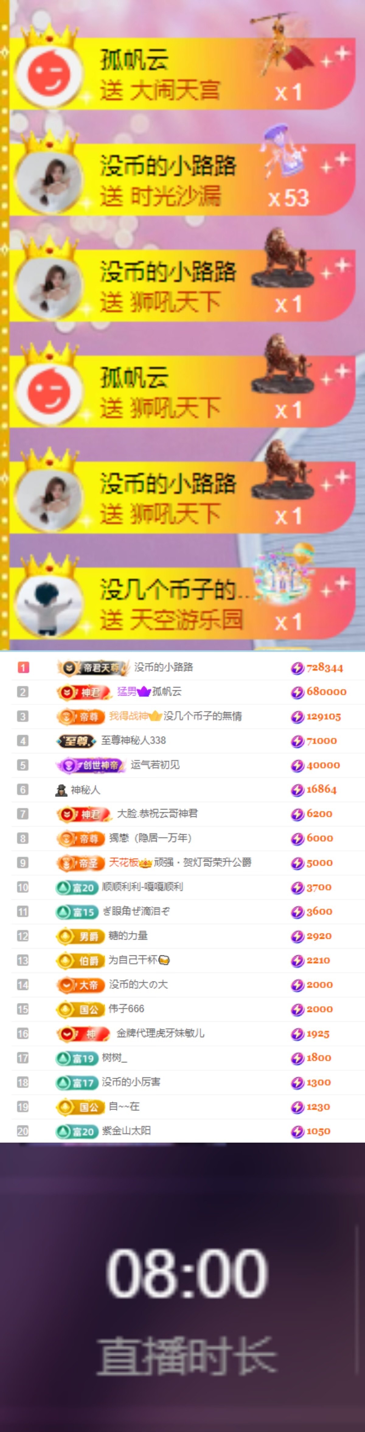 陈慧慧🥕早10晚8的图片
