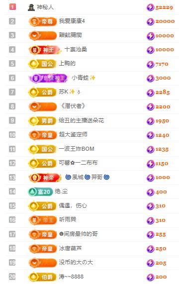 代理心雨天天挨打主播的图片