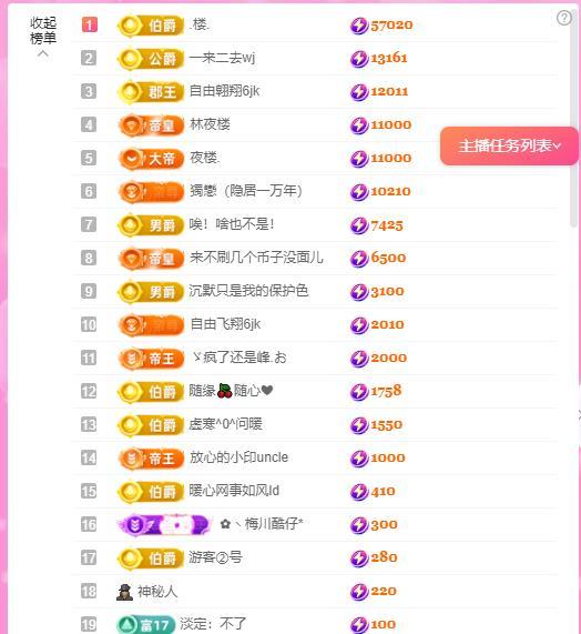 暖心休息三天的图片