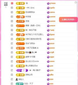 暖心❤️….主播照片